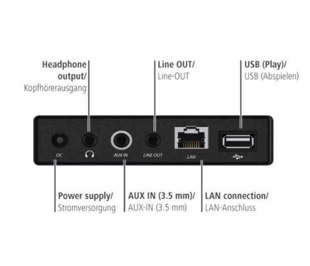 Hama RADIO INTERNETOWE IR110 - 1402239 - zdjęcie 5